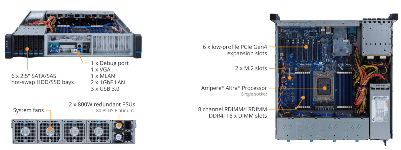 Tổng quan sản phẩm E252-P30 (rev. 100)